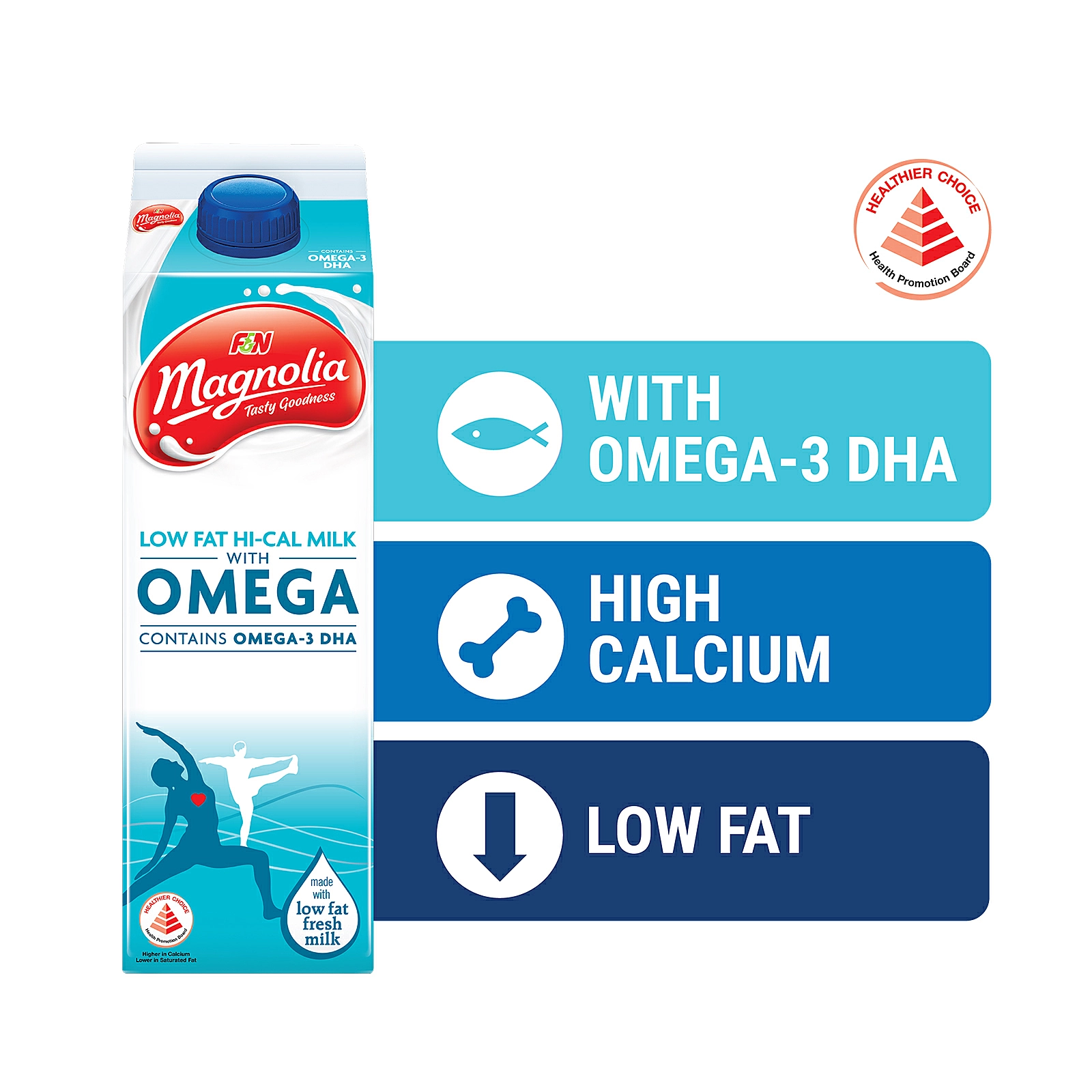 Magnolia OmegaPlus Lo-Fat Hi-Cal Milk 1L